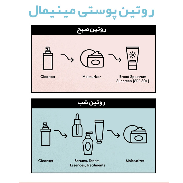 روتین پوستی مینیمال مخصوص خانم شاغل